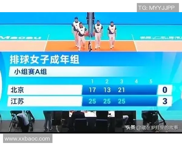 亚冠联赛风波不断天津女排提前撤退江苏女排遭殃匡琦勇敢站出应对挑战